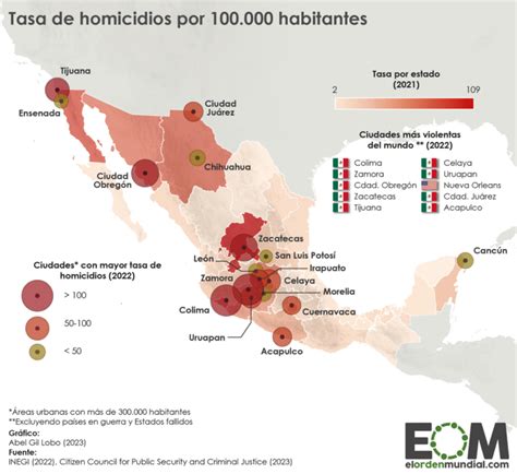 Las manifestaciones en México reflejan descontento por inseguridad, corrupción y falta de oportunidades, con más de 2,000 protestas recientes.