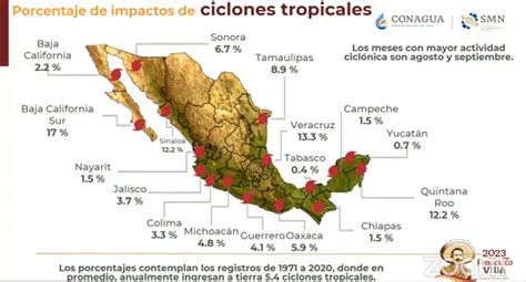 Las suspensiones en 15 estados reflejan resistencia ante reformas legislativas que podrían amenazar la autonomía del Poder Judicial en México.