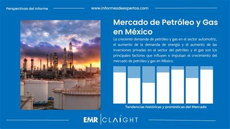 Reactivar inversiones en petróleo y gas es vital para evitar crisis energética y garantizar la estabilidad económica de México.