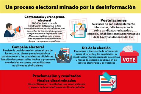 X supera a WeChat en diseminación de desinformación china sobre las elecciones de EE.UU. 2024, desafía la integridad electoral.