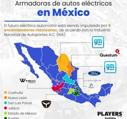 Armadoras en México evalúan estrategias ante posible regreso de Trump, preparando adaptaciones a cambios en políticas comerciales y aranceles para proteger operaciones.