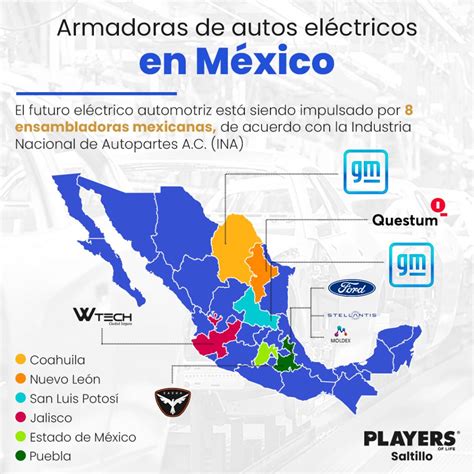 Armadoras en México evalúan estrategias ante posible regreso de Trump, preparando adaptaciones a cambios en políticas comerciales y aranceles para proteger operaciones.