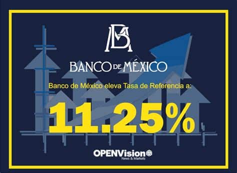 Banxico reduce tasas para impulsar inversión y consumo; busca estabilidad en un entorno global incierto.