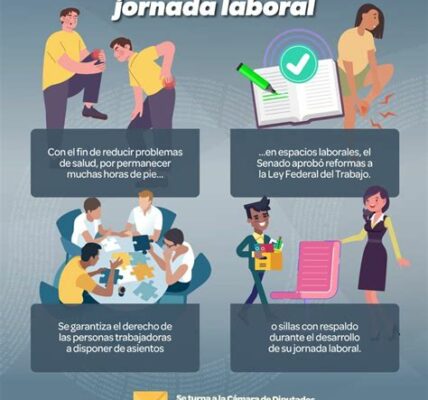 La Ley Silla mejora la salud laboral al ofrecer descanso a trabajadores, promueve bienestar y productividad, pero enfrenta retos de implementación.