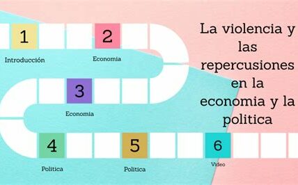 Aumento alarmante de violencia en bares mexicanos impulsa el llamado a políticas de seguridad más eficaces y colaboración entre gobierno y sociedad civil.