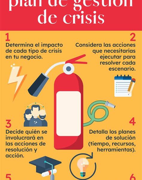 El Salto, Jalisco, vive un incidente escolar alarmante. Un estudiante hiere a compañeros con arma, transmitiendo en redes. Autoridades responden con urgencia para prevenir futuros casos.