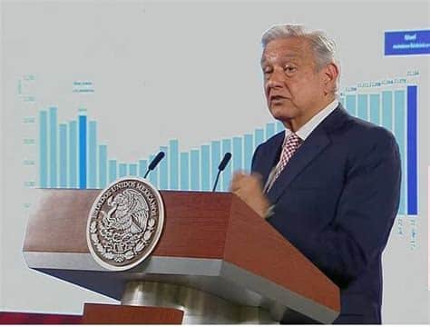 El gasto del gobierno de López Obrador genera preocupaciones sobre la sostenibilidad fiscal y la transparencia en México.