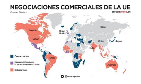 México debe actuar estratégicamente, fortalecer cadenas de suministro y dialogar con EE. UU. para mantener competitividad en el comercio internacional.