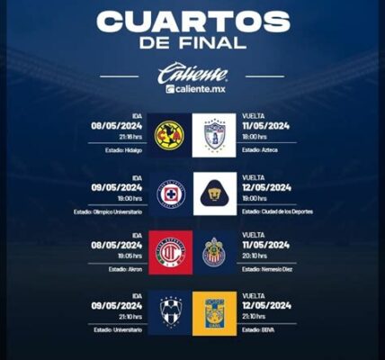 Prepárate para la emoción de la Liguilla Apertura 2024: arranca el 20 de noviembre. ¡No te pierdas a los mejores equipos competir!