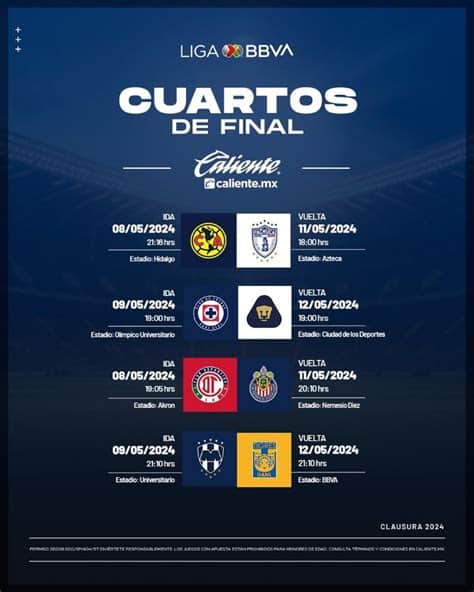 Prepárate para la emoción de la Liguilla Apertura 2024: arranca el 20 de noviembre. ¡No te pierdas a los mejores equipos competir!