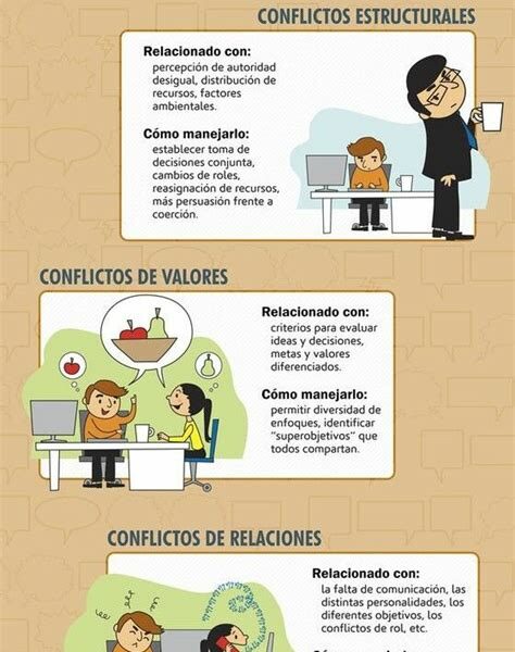 Aprende a gestionar tus finanzas personales para afrontar imprevistos y mantener la seguridad financiera en tiempos de incertidumbre y violencia en tu comunidad.