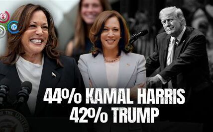 Kamala Harris lidera ligeramente a Trump en Iowa. Un cambio que podría influir significativamente en la carrera presidencial de 2024.