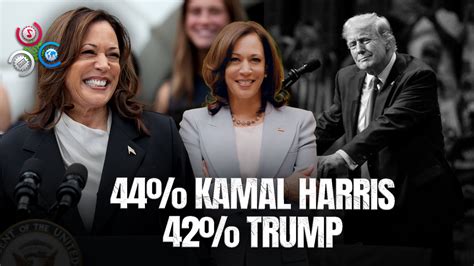 Kamala Harris lidera ligeramente a Trump en Iowa. Un cambio que podría influir significativamente en la carrera presidencial de 2024.