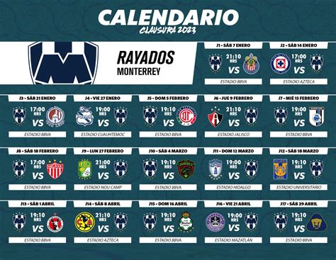 Descubre los horarios del Play-In de la Liga MX y prepárate para vivir partidos llenos de emoción y segundas oportunidades rumbo a la liguilla final.