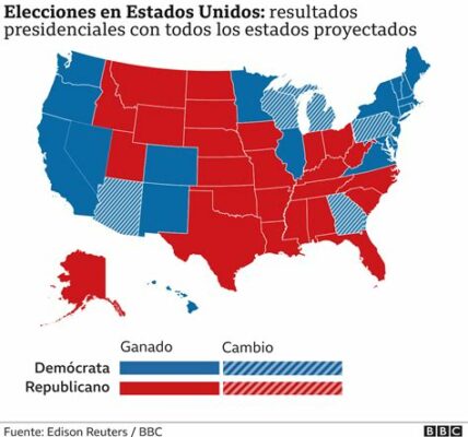 Candidatos 2024 en EE.UU.: Trump se enfoca en economía y fronteras, Harris en cambio climático y justicia social. Elecciones se definirán por votantes indecisos en estados clave.