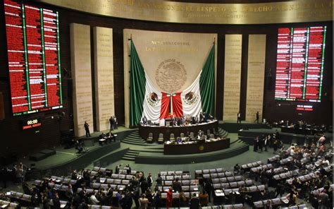 La invalidez de reformas del Congreso por la Suprema Corte desata un intenso debate sobre la constitucionalidad y el equilibrio de poder en México.