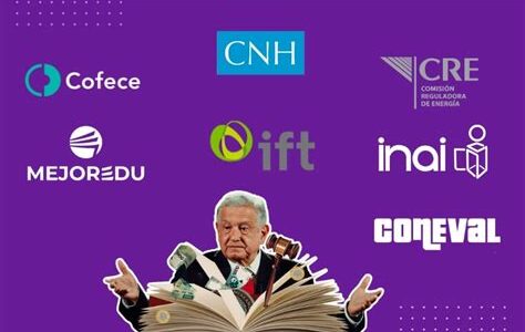 Las reformas propuestas en México podrían centralizar el poder, afectando transparencia y competencia económica. ¿Qué impacto tendrá en nuestra democracia y acceso a la información?