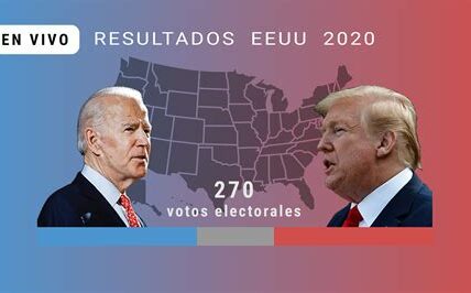 La incertidumbre electoral en EE.UU. sigue creciendo; Trump reclama victoria, pero los votos aún se están contando. Mantente informado y atento a los resultados finales.