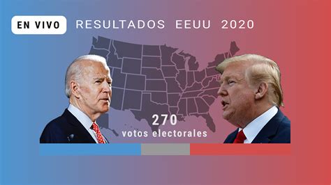 La incertidumbre electoral en EE.UU. sigue creciendo; Trump reclama victoria, pero los votos aún se están contando. Mantente informado y atento a los resultados finales.