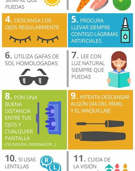 Cuida tus ojos con hábitos simples: alimentación sana, protección solar, descansos visuales y revisiones médicas. La prevención es clave para una buena salud ocular.