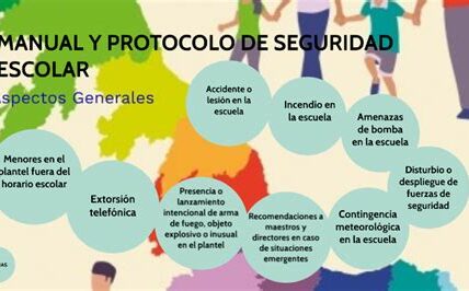 SEP en Sinaloa enseña a estudiantes a protegerse de tiroteos, priorizando su seguridad ante incidentes cercanos a las escuelas.