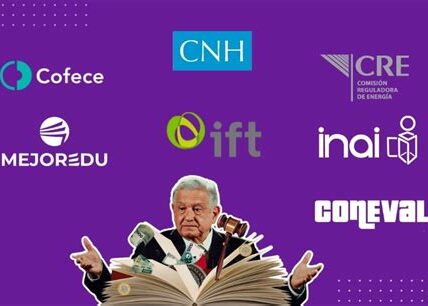 Debate intenso en México: proponen eliminar órganos autónomos clave, se discute impacto en transparencia y democracia. ¿Ahorro estatal o concentración de poder?