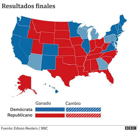 Trump asegura 101 votos electorales en estados clave; campaña presidencial intensifica competencia con Biden en un clima político dividido en EE.UU.