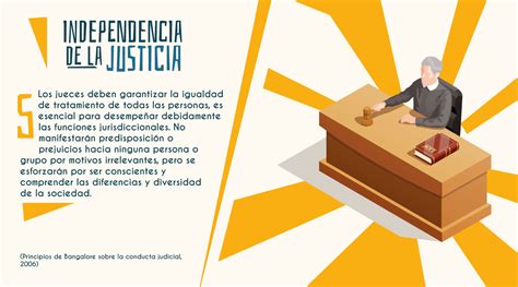 Fortalecer la independencia judicial es esencial para proteger la democracia y el estado de derecho en México, evitando presiones externas e intereses partidistas.