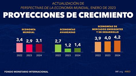 El mercado automotriz en México crece 10.2% impulsado por mayor consumo interno y recuperación económica post-pandemia.