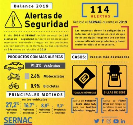 El aumento de violencia en CDMX preocupa a extranjeros; embajada de EE.UU. recomienda mayor precaución a sus ciudadanos en zonas concurridas.