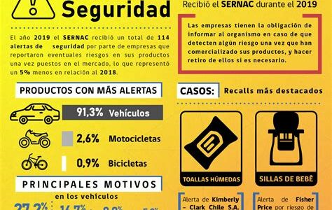 El aumento de violencia en CDMX preocupa a extranjeros; embajada de EE.UU. recomienda mayor precaución a sus ciudadanos en zonas concurridas.