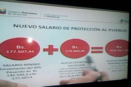 El aumento del salario mínimo a 232.33 pesos diarios en 2025 beneficiará a más de 6 millones de trabajadores, mejorando su poder adquisitivo en México.