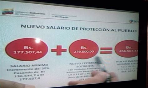 El aumento del salario mínimo a 232.33 pesos diarios en 2025 beneficiará a más de 6 millones de trabajadores, mejorando su poder adquisitivo en México.