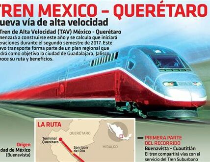 Retrasos del tren CDMX-Querétaro generan incertidumbre; la cancelación de contratos complica el avance del proyecto que promete mejorar la conectividad regional.