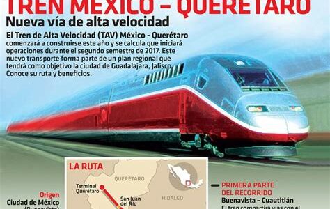 Retrasos del tren CDMX-Querétaro generan incertidumbre; la cancelación de contratos complica el avance del proyecto que promete mejorar la conectividad regional.