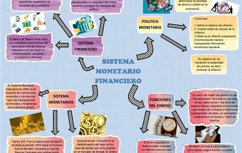 Planifica tu futuro financiero: controla gastos, ahorra con propósito e invierte sabiamente para asegurar estabilidad y alcanzar tus metas económicas en México.