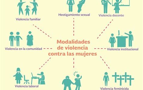 La acción colectiva es clave para combatir la violencia; cada esfuerzo ciudadano y gubernamental suma hacia un entorno más seguro.