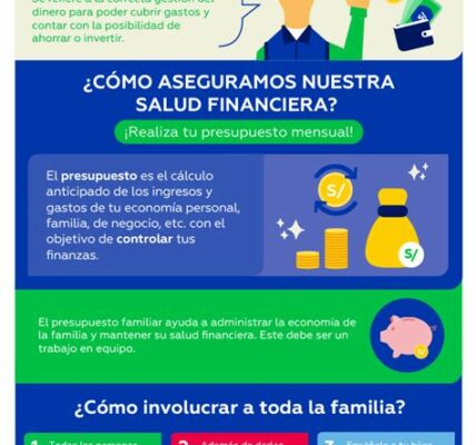 Aprende a gestionar tus finanzas personales con estrategias efectivas para ahorrar, invertir y lograr tus metas económicas en México.