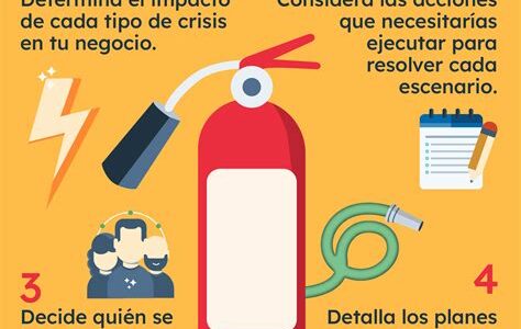 Descubre cómo la transparencia gubernamental impacta la democracia tras desclasificarse planes de ley marcial en Corea del Sur. ¿Qué lecciones pueden aprender otras naciones?