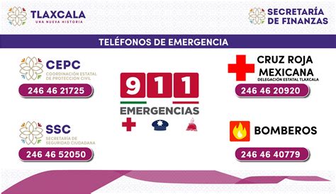 Aprende a gestionar tus finanzas para estar preparado ante imprevistos en cualquier entorno, incluso en situaciones de riesgo. Mejora tu seguridad financiera hoy mismo.