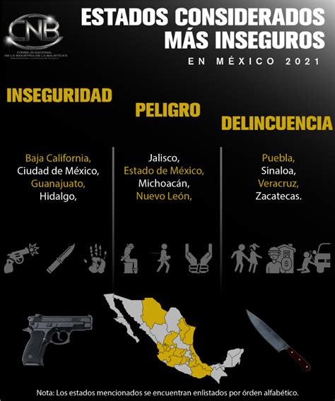 La inseguridad en Guanajuato sigue causando tragedias, Urge garantizar la paz en la región y llevar a los responsables ante la justicia.