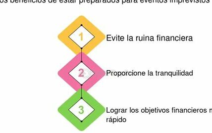 Luigi Mangione, cirujano destacado, acusado de asesinato de Brian Thompson, CEO de UnitedHealthcare. Caso impacta a sectores médicos y empresariales. Investigan evidencias clave.