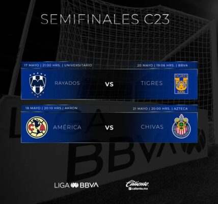 Prepárate para emociones intensas en las semifinales de la Liga MX Apertura 2024. Apoya a tu equipo y vive cada minuto apasionadamente.