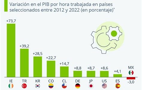 Fine Gael mantiene el poder en Irlanda, enfrentando retos económicos y sociales cruciales tras el descontento electoral. Ahora, debe ajustar políticas para recuperar la confianza ciudadana.