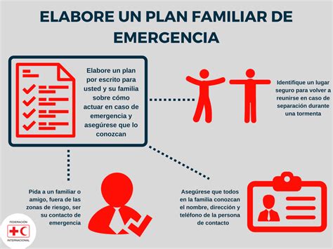 Mantén la calma, aléjate de la costa y sigue las indicaciones oficiales ante la alerta de tsunami en California. Prevenir es clave para la seguridad.