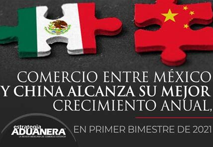 México debe equilibrar relaciones con China y EE. UU., aprovechando oportunidades de inversión sin comprometer alianzas estratégicas.