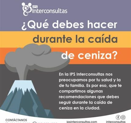 Protege tu salud siguiendo las recomendaciones de Protección Civil ante la ceniza del volcán. Usa cubrebocas, cubre agua y evita actividades al aire libre en la CDMX.