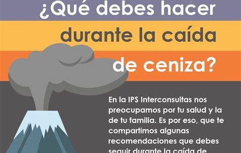 Protege tu salud siguiendo las recomendaciones de Protección Civil ante la ceniza del volcán. Usa cubrebocas, cubre agua y evita actividades al aire libre en la CDMX.