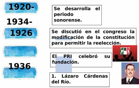 Más de la mitad de las gasolineras en México sin certificado de calibración: Profeco llama a denunciar y utilizar la app "Litro x Litro".