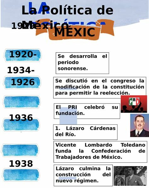 Más de la mitad de las gasolineras en México sin certificado de calibración: Profeco llama a denunciar y utilizar la app "Litro x Litro".